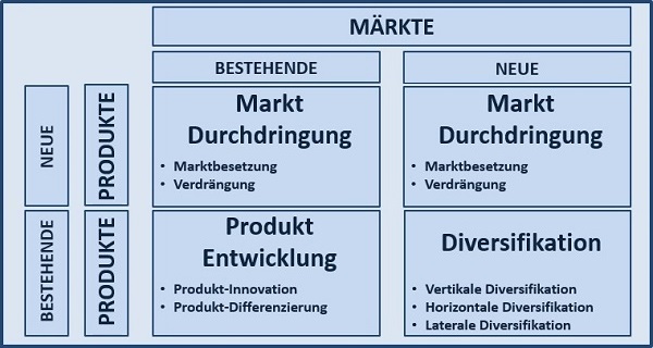 BWL - Seminare - BWL Seminare - BWL Betriebswirtschaft Seminare - Betriebswirtschaft –Seminare - Betriebswirtschaftslehre Seminare - Betriebswirtschaftslehre - BWL Seminare - BWL Seminare und Schulungen - Grundlagen der BWL – BWL Basiswissen – BWL Seminare für Ingenieure – BWL Seminare für Techniker – BWL Seminare für Führungskräfte – BWL Betriebswirtschaft Seminare für Ingenieure – BWL Betriebswirtschaft Seminare für Techniker – BWL Betriebswirtschaft Seminare für Führungskräfte – BWL Betriebswirtschaftslehre Seminare für Ingenieure – BWL Betriebswirtschaftslehre Seminare für Techniker – BWL Betriebswirtschaftslehre Seminare für Führungskräfte – Leadership Development – BWL Seminare Weiterbildung – BWL Seminare Fortbildung