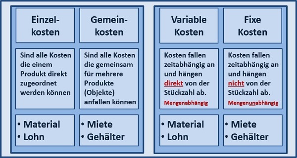 BWL - Seminare - BWL Seminare - BWL Betriebswirtschaft Seminare - Betriebswirtschaft –Seminare - Betriebswirtschaftslehre Seminare - Betriebswirtschaftslehre - BWL Seminare - BWL Seminare und Schulungen - Grundlagen der BWL – BWL Basiswissen – BWL Seminare für Ingenieure – BWL Seminare für Techniker – BWL Seminare für Führungskräfte – BWL Betriebswirtschaft Seminare für Ingenieure – BWL Betriebswirtschaft Seminare für Techniker – BWL Betriebswirtschaft Seminare für Führungskräfte – BWL Betriebswirtschaftslehre Seminare für Ingenieure – BWL Betriebswirtschaftslehre Seminare für Techniker – BWL Betriebswirtschaftslehre Seminare für Führungskräfte – Leadership Development – BWL Seminare Weiterbildung – BWL Seminare Fortbildung