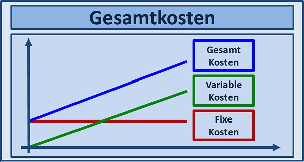 BWL - Seminare - BWL Seminare - BWL Betriebswirtschaft Seminare - Betriebswirtschaft –Seminare - Betriebswirtschaftslehre Seminare - Betriebswirtschaftslehre - BWL Seminare - BWL Seminare und Schulungen - Grundlagen der BWL – BWL Basiswissen – BWL Seminare für Ingenieure – BWL Seminare für Techniker – BWL Seminare für Führungskräfte – BWL Betriebswirtschaft Seminare für Ingenieure – BWL Betriebswirtschaft Seminare für Techniker – BWL Betriebswirtschaft Seminare für Führungskräfte – BWL Betriebswirtschaftslehre Seminare für Ingenieure – BWL Betriebswirtschaftslehre Seminare für Techniker – BWL Betriebswirtschaftslehre Seminare für Führungskräfte – Leadership Development – BWL Seminare Weiterbildung – BWL Seminare Fortbildung