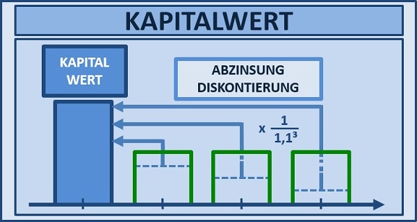 BWL - Seminare - BWL Seminare - BWL Betriebswirtschaft Seminare - Betriebswirtschaft –Seminare - Betriebswirtschaftslehre Seminare - Betriebswirtschaftslehre - BWL Seminare - BWL Seminare und Schulungen - Grundlagen der BWL – BWL Basiswissen – BWL Seminare für Ingenieure – BWL Seminare für Techniker – BWL Seminare für Führungskräfte – BWL Betriebswirtschaft Seminare für Ingenieure – BWL Betriebswirtschaft Seminare für Techniker – BWL Betriebswirtschaft Seminare für Führungskräfte – BWL Betriebswirtschaftslehre Seminare für Ingenieure – BWL Betriebswirtschaftslehre Seminare für Techniker – BWL Betriebswirtschaftslehre Seminare für Führungskräfte – Leadership Development – BWL Seminare Weiterbildung – BWL Seminare Fortbildung