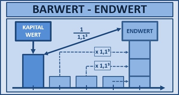 BWL - Seminare - BWL Seminare - BWL Betriebswirtschaft Seminare - Betriebswirtschaft –Seminare - Betriebswirtschaftslehre Seminare - Betriebswirtschaftslehre - BWL Seminare - BWL Seminare und Schulungen - Grundlagen der BWL – BWL Basiswissen – BWL Seminare für Ingenieure – BWL Seminare für Techniker – BWL Seminare für Führungskräfte – BWL Betriebswirtschaft Seminare für Ingenieure – BWL Betriebswirtschaft Seminare für Techniker – BWL Betriebswirtschaft Seminare für Führungskräfte – BWL Betriebswirtschaftslehre Seminare für Ingenieure – BWL Betriebswirtschaftslehre Seminare für Techniker – BWL Betriebswirtschaftslehre Seminare für Führungskräfte – Leadership Development – BWL Seminare Weiterbildung – BWL Seminare Fortbildung