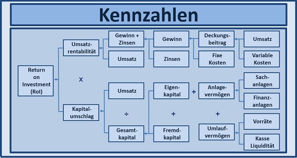 BWL - Seminare - BWL Seminare - BWL Betriebswirtschaft Seminare - Betriebswirtschaft –Seminare - Betriebswirtschaftslehre Seminare - Betriebswirtschaftslehre - BWL Seminare - BWL Seminare und Schulungen - Grundlagen der BWL – BWL Basiswissen – BWL Seminare für Ingenieure – BWL Seminare für Techniker – BWL Seminare für Führungskräfte – BWL Betriebswirtschaft Seminare für Ingenieure – BWL Betriebswirtschaft Seminare für Techniker – BWL Betriebswirtschaft Seminare für Führungskräfte – BWL Betriebswirtschaftslehre Seminare für Ingenieure – BWL Betriebswirtschaftslehre Seminare für Techniker – BWL Betriebswirtschaftslehre Seminare für Führungskräfte – Leadership Development – BWL Seminare Weiterbildung – BWL Seminare Fortbildung