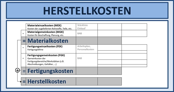 BWL - Seminare - BWL Seminare - BWL Betriebswirtschaft Seminare - Betriebswirtschaft –Seminare - Betriebswirtschaftslehre Seminare - Betriebswirtschaftslehre - BWL Seminare - BWL Seminare und Schulungen - Grundlagen der BWL – BWL Basiswissen – BWL Seminare für Ingenieure – BWL Seminare für Techniker – BWL Seminare für Führungskräfte – BWL Betriebswirtschaft Seminare für Ingenieure – BWL Betriebswirtschaft Seminare für Techniker – BWL Betriebswirtschaft Seminare für Führungskräfte – BWL Betriebswirtschaftslehre Seminare für Ingenieure – BWL Betriebswirtschaftslehre Seminare für Techniker – BWL Betriebswirtschaftslehre Seminare für Führungskräfte – Leadership Development – BWL Seminare Weiterbildung – BWL Seminare Fortbildung