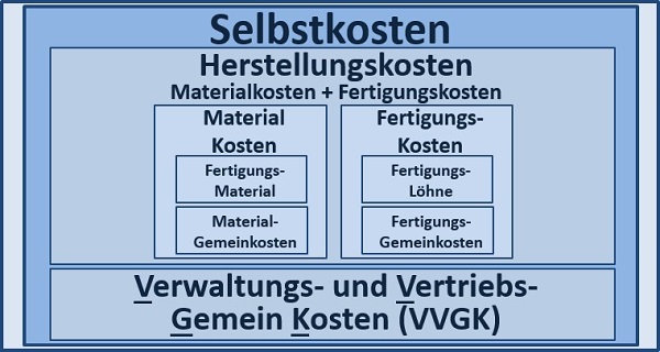 BWL - Seminare - BWL Seminare - BWL Betriebswirtschaft Seminare - Betriebswirtschaft –Seminare - Betriebswirtschaftslehre Seminare - Betriebswirtschaftslehre - BWL Seminare - BWL Seminare und Schulungen - Grundlagen der BWL – BWL Basiswissen – BWL Seminare für Ingenieure – BWL Seminare für Techniker – BWL Seminare für Führungskräfte – BWL Betriebswirtschaft Seminare für Ingenieure – BWL Betriebswirtschaft Seminare für Techniker – BWL Betriebswirtschaft Seminare für Führungskräfte – BWL Betriebswirtschaftslehre Seminare für Ingenieure – BWL Betriebswirtschaftslehre Seminare für Techniker – BWL Betriebswirtschaftslehre Seminare für Führungskräfte – Leadership Development – BWL Seminare Weiterbildung – BWL Seminare Fortbildung