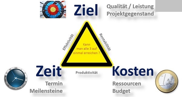 BWL - Seminare - BWL Seminare - BWL Betriebswirtschaft Seminare - Betriebswirtschaft –Seminare - Betriebswirtschaftslehre Seminare - Betriebswirtschaftslehre - BWL Seminare - BWL Seminare und Schulungen - Grundlagen der BWL – BWL Basiswissen – BWL Seminare für Ingenieure – BWL Seminare für Techniker – BWL Seminare für Führungskräfte – BWL Betriebswirtschaft Seminare für Ingenieure – BWL Betriebswirtschaft Seminare für Techniker – BWL Betriebswirtschaft Seminare für Führungskräfte – BWL Betriebswirtschaftslehre Seminare für Ingenieure – BWL Betriebswirtschaftslehre Seminare für Techniker – BWL Betriebswirtschaftslehre Seminare für Führungskräfte – Leadership Development – BWL Seminare Weiterbildung – BWL Seminare Fortbildung