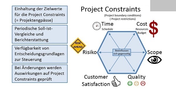 BWL - Seminare - BWL Seminare - BWL Betriebswirtschaft Seminare - Betriebswirtschaft –Seminare - Betriebswirtschaftslehre Seminare - Betriebswirtschaftslehre - BWL Seminare - BWL Seminare und Schulungen - Grundlagen der BWL – BWL Basiswissen – BWL Seminare für Ingenieure – BWL Seminare für Techniker – BWL Seminare für Führungskräfte – BWL Betriebswirtschaft Seminare für Ingenieure – BWL Betriebswirtschaft Seminare für Techniker – BWL Betriebswirtschaft Seminare für Führungskräfte – BWL Betriebswirtschaftslehre Seminare für Ingenieure – BWL Betriebswirtschaftslehre Seminare für Techniker – BWL Betriebswirtschaftslehre Seminare für Führungskräfte – Leadership Development – BWL Seminare Weiterbildung – BWL Seminare Fortbildung