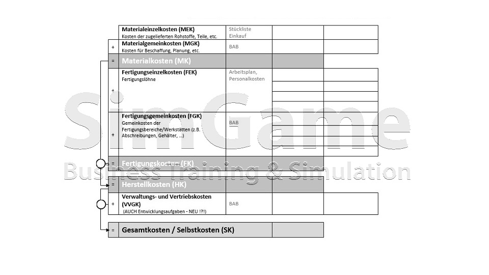 BWL - Seminare - BWL Seminare - BWL Betriebswirtschaft Seminare - Betriebswirtschaft –Seminare - Betriebswirtschaftslehre Seminare - Betriebswirtschaftslehre - BWL Seminare - BWL Seminare und Schulungen - Grundlagen der BWL – BWL Basiswissen – BWL Seminare für Ingenieure – BWL Seminare für Techniker – BWL Seminare für Führungskräfte – BWL Betriebswirtschaft Seminare für Ingenieure – BWL Betriebswirtschaft Seminare für Techniker – BWL Betriebswirtschaft Seminare für Führungskräfte – BWL Betriebswirtschaftslehre Seminare für Ingenieure – BWL Betriebswirtschaftslehre Seminare für Techniker – BWL Betriebswirtschaftslehre Seminare für Führungskräfte – Leadership Development – BWL Seminare Weiterbildung – BWL Seminare Fortbildung