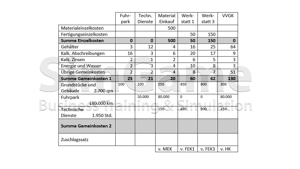 BWL - Seminare - BWL Seminare - BWL Betriebswirtschaft Seminare - Betriebswirtschaft –Seminare - Betriebswirtschaftslehre Seminare - Betriebswirtschaftslehre - BWL Seminare - BWL Seminare und Schulungen - Grundlagen der BWL – BWL Basiswissen – BWL Seminare für Ingenieure – BWL Seminare für Techniker – BWL Seminare für Führungskräfte – BWL Betriebswirtschaft Seminare für Ingenieure – BWL Betriebswirtschaft Seminare für Techniker – BWL Betriebswirtschaft Seminare für Führungskräfte – BWL Betriebswirtschaftslehre Seminare für Ingenieure – BWL Betriebswirtschaftslehre Seminare für Techniker – BWL Betriebswirtschaftslehre Seminare für Führungskräfte – Leadership Development – BWL Seminare Weiterbildung – BWL Seminare Fortbildung