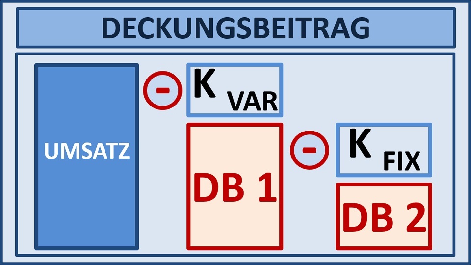 BWL - Seminare - BWL Seminare - BWL Betriebswirtschaft Seminare - Betriebswirtschaft –Seminare - Betriebswirtschaftslehre Seminare - Betriebswirtschaftslehre - BWL Seminare - BWL Seminare und Schulungen - Grundlagen der BWL – BWL Basiswissen – BWL Seminare für Ingenieure – BWL Seminare für Techniker – BWL Seminare für Führungskräfte – BWL Betriebswirtschaft Seminare für Ingenieure – BWL Betriebswirtschaft Seminare für Techniker – BWL Betriebswirtschaft Seminare für Führungskräfte – BWL Betriebswirtschaftslehre Seminare für Ingenieure – BWL Betriebswirtschaftslehre Seminare für Techniker – BWL Betriebswirtschaftslehre Seminare für Führungskräfte – Leadership Development – BWL Seminare Weiterbildung – BWL Seminare Fortbildung