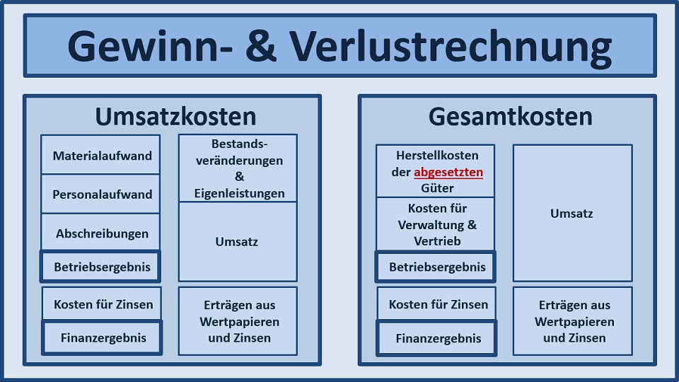 BWL - Seminare - BWL Seminare - BWL Betriebswirtschaft Seminare - Betriebswirtschaft –Seminare - Betriebswirtschaftslehre Seminare - Betriebswirtschaftslehre - BWL Seminare - BWL Seminare und Schulungen - Grundlagen der BWL – BWL Basiswissen – BWL Seminare für Ingenieure – BWL Seminare für Techniker – BWL Seminare für Führungskräfte – BWL Betriebswirtschaft Seminare für Ingenieure – BWL Betriebswirtschaft Seminare für Techniker – BWL Betriebswirtschaft Seminare für Führungskräfte – BWL Betriebswirtschaftslehre Seminare für Ingenieure – BWL Betriebswirtschaftslehre Seminare für Techniker – BWL Betriebswirtschaftslehre Seminare für Führungskräfte – Leadership Development – BWL Seminare Weiterbildung – BWL Seminare Fortbildung