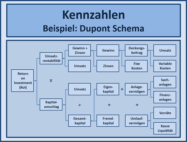 BWL - Seminare - BWL Seminare - BWL Betriebswirtschaft Seminare - Betriebswirtschaft –Seminare - Betriebswirtschaftslehre Seminare - Betriebswirtschaftslehre - BWL Seminare - BWL Seminare und Schulungen - Grundlagen der BWL – BWL Basiswissen – BWL Seminare für Ingenieure – BWL Seminare für Techniker – BWL Seminare für Führungskräfte – BWL Betriebswirtschaft Seminare für Ingenieure – BWL Betriebswirtschaft Seminare für Techniker – BWL Betriebswirtschaft Seminare für Führungskräfte – BWL Betriebswirtschaftslehre Seminare für Ingenieure – BWL Betriebswirtschaftslehre Seminare für Techniker – BWL Betriebswirtschaftslehre Seminare für Führungskräfte – Leadership Development – BWL Seminare Weiterbildung – BWL Seminare Fortbildung