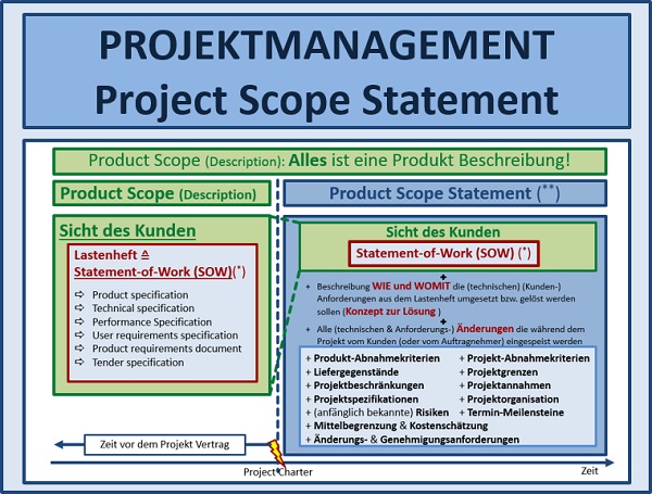 BWL - Seminare - BWL Seminare - BWL Betriebswirtschaft Seminare - Betriebswirtschaft –Seminare - Betriebswirtschaftslehre Seminare - Betriebswirtschaftslehre - BWL Seminare - BWL Seminare und Schulungen - Grundlagen der BWL – BWL Basiswissen – BWL Seminare für Ingenieure – BWL Seminare für Techniker – BWL Seminare für Führungskräfte – BWL Betriebswirtschaft Seminare für Ingenieure – BWL Betriebswirtschaft Seminare für Techniker – BWL Betriebswirtschaft Seminare für Führungskräfte – BWL Betriebswirtschaftslehre Seminare für Ingenieure – BWL Betriebswirtschaftslehre Seminare für Techniker – BWL Betriebswirtschaftslehre Seminare für Führungskräfte – Leadership Development – BWL Seminare Weiterbildung – BWL Seminare Fortbildung