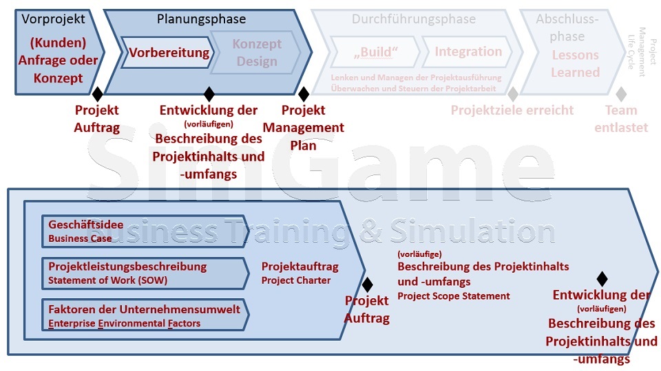 BWL - Seminare - BWL Seminare - BWL Betriebswirtschaft Seminare - Betriebswirtschaft –Seminare - Betriebswirtschaftslehre Seminare - Betriebswirtschaftslehre - BWL Seminare - BWL Seminare und Schulungen - Grundlagen der BWL – BWL Basiswissen – BWL Seminare für Ingenieure – BWL Seminare für Techniker – BWL Seminare für Führungskräfte – BWL Betriebswirtschaft Seminare für Ingenieure – BWL Betriebswirtschaft Seminare für Techniker – BWL Betriebswirtschaft Seminare für Führungskräfte – BWL Betriebswirtschaftslehre Seminare für Ingenieure – BWL Betriebswirtschaftslehre Seminare für Techniker – BWL Betriebswirtschaftslehre Seminare für Führungskräfte – Leadership Development – BWL Seminare Weiterbildung – BWL Seminare Fortbildung