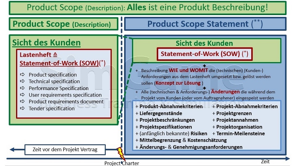 BWL - Seminare - BWL Seminare - BWL Betriebswirtschaft Seminare - Betriebswirtschaft –Seminare - Betriebswirtschaftslehre Seminare - Betriebswirtschaftslehre - BWL Seminare - BWL Seminare und Schulungen - Grundlagen der BWL – BWL Basiswissen – BWL Seminare für Ingenieure – BWL Seminare für Techniker – BWL Seminare für Führungskräfte – BWL Betriebswirtschaft Seminare für Ingenieure – BWL Betriebswirtschaft Seminare für Techniker – BWL Betriebswirtschaft Seminare für Führungskräfte – BWL Betriebswirtschaftslehre Seminare für Ingenieure – BWL Betriebswirtschaftslehre Seminare für Techniker – BWL Betriebswirtschaftslehre Seminare für Führungskräfte – Leadership Development – BWL Seminare Weiterbildung – BWL Seminare Fortbildung