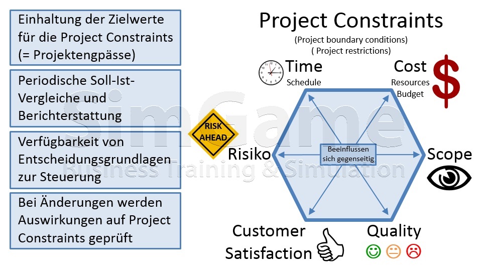 BWL - Seminare - BWL Seminare - BWL Betriebswirtschaft Seminare - Betriebswirtschaft –Seminare - Betriebswirtschaftslehre Seminare - Betriebswirtschaftslehre - BWL Seminare - BWL Seminare und Schulungen - Grundlagen der BWL – BWL Basiswissen – BWL Seminare für Ingenieure – BWL Seminare für Techniker – BWL Seminare für Führungskräfte – BWL Betriebswirtschaft Seminare für Ingenieure – BWL Betriebswirtschaft Seminare für Techniker – BWL Betriebswirtschaft Seminare für Führungskräfte – BWL Betriebswirtschaftslehre Seminare für Ingenieure – BWL Betriebswirtschaftslehre Seminare für Techniker – BWL Betriebswirtschaftslehre Seminare für Führungskräfte – Leadership Development – BWL Seminare Weiterbildung – BWL Seminare Fortbildung