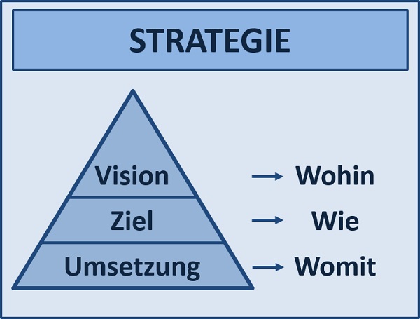 BWL - Seminare - BWL Seminare - BWL Betriebswirtschaft Seminare - Betriebswirtschaft –Seminare - Betriebswirtschaftslehre Seminare - Betriebswirtschaftslehre - BWL Seminare - BWL Seminare und Schulungen - Grundlagen der BWL – BWL Basiswissen – BWL Seminare für Ingenieure – BWL Seminare für Techniker – BWL Seminare für Führungskräfte – BWL Betriebswirtschaft Seminare für Ingenieure – BWL Betriebswirtschaft Seminare für Techniker – BWL Betriebswirtschaft Seminare für Führungskräfte – BWL Betriebswirtschaftslehre Seminare für Ingenieure – BWL Betriebswirtschaftslehre Seminare für Techniker – BWL Betriebswirtschaftslehre Seminare für Führungskräfte – Leadership Development – BWL Seminare Weiterbildung – BWL Seminare Fortbildung