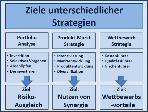 BWL - Seminare - BWL Seminare - BWL Betriebswirtschaft Seminare - Betriebswirtschaft –Seminare - Betriebswirtschaftslehre Seminare - Betriebswirtschaftslehre - BWL Seminare - BWL Seminare und Schulungen - Grundlagen der BWL – BWL Basiswissen – BWL Seminare für Ingenieure – BWL Seminare für Techniker – BWL Seminare für Führungskräfte – BWL Betriebswirtschaft Seminare für Ingenieure – BWL Betriebswirtschaft Seminare für Techniker – BWL Betriebswirtschaft Seminare für Führungskräfte – BWL Betriebswirtschaftslehre Seminare für Ingenieure – BWL Betriebswirtschaftslehre Seminare für Techniker – BWL Betriebswirtschaftslehre Seminare für Führungskräfte – Leadership Development – BWL Seminare Weiterbildung – BWL Seminare Fortbildung