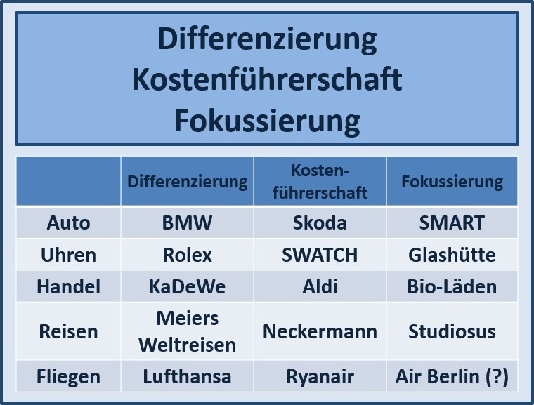 BWL - Seminare - BWL Seminare - BWL Betriebswirtschaft Seminare - Betriebswirtschaft –Seminare - Betriebswirtschaftslehre Seminare - Betriebswirtschaftslehre - BWL Seminare - BWL Seminare und Schulungen - Grundlagen der BWL – BWL Basiswissen – BWL Seminare für Ingenieure – BWL Seminare für Techniker – BWL Seminare für Führungskräfte – BWL Betriebswirtschaft Seminare für Ingenieure – BWL Betriebswirtschaft Seminare für Techniker – BWL Betriebswirtschaft Seminare für Führungskräfte – BWL Betriebswirtschaftslehre Seminare für Ingenieure – BWL Betriebswirtschaftslehre Seminare für Techniker – BWL Betriebswirtschaftslehre Seminare für Führungskräfte – Leadership Development – BWL Seminare Weiterbildung – BWL Seminare Fortbildung