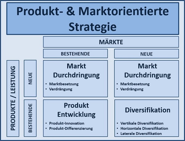 BWL - Seminare - BWL Seminare - BWL Betriebswirtschaft Seminare - Betriebswirtschaft –Seminare - Betriebswirtschaftslehre Seminare - Betriebswirtschaftslehre - BWL Seminare - BWL Seminare und Schulungen - Grundlagen der BWL – BWL Basiswissen – BWL Seminare für Ingenieure – BWL Seminare für Techniker – BWL Seminare für Führungskräfte – BWL Betriebswirtschaft Seminare für Ingenieure – BWL Betriebswirtschaft Seminare für Techniker – BWL Betriebswirtschaft Seminare für Führungskräfte – BWL Betriebswirtschaftslehre Seminare für Ingenieure – BWL Betriebswirtschaftslehre Seminare für Techniker – BWL Betriebswirtschaftslehre Seminare für Führungskräfte – Leadership Development – BWL Seminare Weiterbildung – BWL Seminare Fortbildung