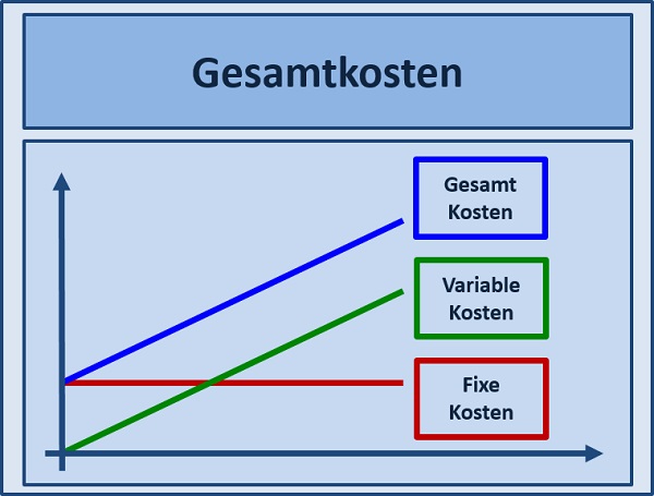 BWL - Seminare - BWL Seminare - BWL Betriebswirtschaft Seminare - Betriebswirtschaft –Seminare - Betriebswirtschaftslehre Seminare - Betriebswirtschaftslehre - BWL Seminare - BWL Seminare und Schulungen - Grundlagen der BWL – BWL Basiswissen – BWL Seminare für Ingenieure – BWL Seminare für Techniker – BWL Seminare für Führungskräfte – BWL Betriebswirtschaft Seminare für Ingenieure – BWL Betriebswirtschaft Seminare für Techniker – BWL Betriebswirtschaft Seminare für Führungskräfte – BWL Betriebswirtschaftslehre Seminare für Ingenieure – BWL Betriebswirtschaftslehre Seminare für Techniker – BWL Betriebswirtschaftslehre Seminare für Führungskräfte – Leadership Development – BWL Seminare Weiterbildung – BWL Seminare Fortbildung