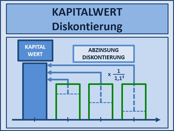 BWL - Seminare - BWL Seminare - BWL Betriebswirtschaft Seminare - Betriebswirtschaft –Seminare - Betriebswirtschaftslehre Seminare - Betriebswirtschaftslehre - BWL Seminare - BWL Seminare und Schulungen - Grundlagen der BWL – BWL Basiswissen – BWL Seminare für Ingenieure – BWL Seminare für Techniker – BWL Seminare für Führungskräfte – BWL Betriebswirtschaft Seminare für Ingenieure – BWL Betriebswirtschaft Seminare für Techniker – BWL Betriebswirtschaft Seminare für Führungskräfte – BWL Betriebswirtschaftslehre Seminare für Ingenieure – BWL Betriebswirtschaftslehre Seminare für Techniker – BWL Betriebswirtschaftslehre Seminare für Führungskräfte – Leadership Development – BWL Seminare Weiterbildung – BWL Seminare Fortbildung