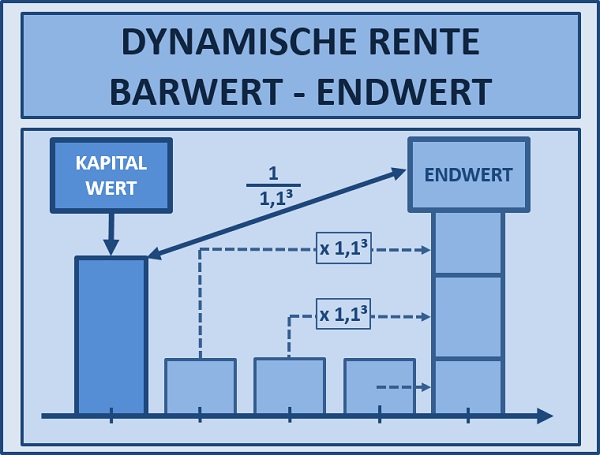 BWL - Seminare - BWL Seminare - BWL Betriebswirtschaft Seminare - Betriebswirtschaft –Seminare - Betriebswirtschaftslehre Seminare - Betriebswirtschaftslehre - BWL Seminare - BWL Seminare und Schulungen - Grundlagen der BWL – BWL Basiswissen – BWL Seminare für Ingenieure – BWL Seminare für Techniker – BWL Seminare für Führungskräfte – BWL Betriebswirtschaft Seminare für Ingenieure – BWL Betriebswirtschaft Seminare für Techniker – BWL Betriebswirtschaft Seminare für Führungskräfte – BWL Betriebswirtschaftslehre Seminare für Ingenieure – BWL Betriebswirtschaftslehre Seminare für Techniker – BWL Betriebswirtschaftslehre Seminare für Führungskräfte – Leadership Development – BWL Seminare Weiterbildung – BWL Seminare Fortbildung