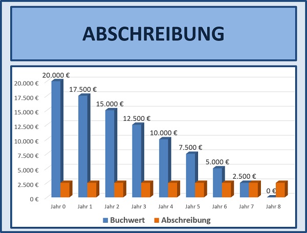 BWL - Seminare - BWL Seminare - BWL Betriebswirtschaft Seminare - Betriebswirtschaft –Seminare - Betriebswirtschaftslehre Seminare - Betriebswirtschaftslehre - BWL Seminare - BWL Seminare und Schulungen - Grundlagen der BWL – BWL Basiswissen – BWL Seminare für Ingenieure – BWL Seminare für Techniker – BWL Seminare für Führungskräfte – BWL Betriebswirtschaft Seminare für Ingenieure – BWL Betriebswirtschaft Seminare für Techniker – BWL Betriebswirtschaft Seminare für Führungskräfte – BWL Betriebswirtschaftslehre Seminare für Ingenieure – BWL Betriebswirtschaftslehre Seminare für Techniker – BWL Betriebswirtschaftslehre Seminare für Führungskräfte – Leadership Development – BWL Seminare Weiterbildung – BWL Seminare Fortbildung