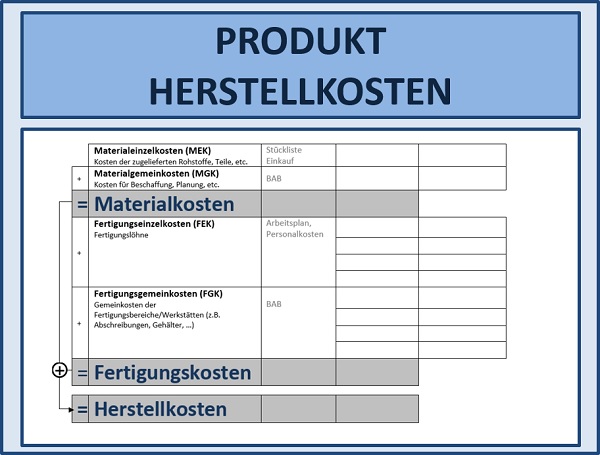 BWL - Seminare - BWL Seminare - BWL Betriebswirtschaft Seminare - Betriebswirtschaft –Seminare - Betriebswirtschaftslehre Seminare - Betriebswirtschaftslehre - BWL Seminare - BWL Seminare und Schulungen - Grundlagen der BWL – BWL Basiswissen – BWL Seminare für Ingenieure – BWL Seminare für Techniker – BWL Seminare für Führungskräfte – BWL Betriebswirtschaft Seminare für Ingenieure – BWL Betriebswirtschaft Seminare für Techniker – BWL Betriebswirtschaft Seminare für Führungskräfte – BWL Betriebswirtschaftslehre Seminare für Ingenieure – BWL Betriebswirtschaftslehre Seminare für Techniker – BWL Betriebswirtschaftslehre Seminare für Führungskräfte – Leadership Development – BWL Seminare Weiterbildung – BWL Seminare Fortbildung