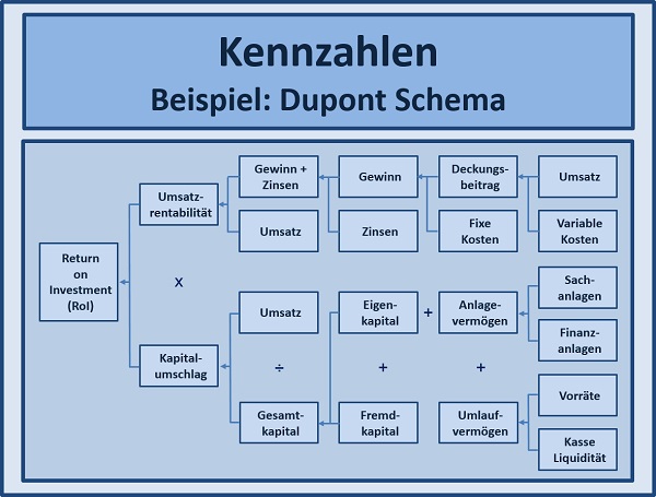 BWL - Seminare - BWL Seminare - BWL Betriebswirtschaft Seminare - Betriebswirtschaft –Seminare - Betriebswirtschaftslehre Seminare - Betriebswirtschaftslehre - BWL Seminare - BWL Seminare und Schulungen - Grundlagen der BWL – BWL Basiswissen – BWL Seminare für Ingenieure – BWL Seminare für Techniker – BWL Seminare für Führungskräfte – BWL Betriebswirtschaft Seminare für Ingenieure – BWL Betriebswirtschaft Seminare für Techniker – BWL Betriebswirtschaft Seminare für Führungskräfte – BWL Betriebswirtschaftslehre Seminare für Ingenieure – BWL Betriebswirtschaftslehre Seminare für Techniker – BWL Betriebswirtschaftslehre Seminare für Führungskräfte – Leadership Development – BWL Seminare Weiterbildung – BWL Seminare Fortbildung