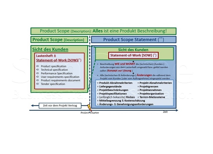 BWL - Seminare - BWL Seminare - BWL Betriebswirtschaft Seminare - Betriebswirtschaft –Seminare - Betriebswirtschaftslehre Seminare - Betriebswirtschaftslehre - BWL Seminare - BWL Seminare und Schulungen - Grundlagen der BWL – BWL Basiswissen – BWL Seminare für Ingenieure – BWL Seminare für Techniker – BWL Seminare für Führungskräfte – BWL Betriebswirtschaft Seminare für Ingenieure – BWL Betriebswirtschaft Seminare für Techniker – BWL Betriebswirtschaft Seminare für Führungskräfte – BWL Betriebswirtschaftslehre Seminare für Ingenieure – BWL Betriebswirtschaftslehre Seminare für Techniker – BWL Betriebswirtschaftslehre Seminare für Führungskräfte – Leadership Development – BWL Seminare Weiterbildung – BWL Seminare Fortbildung