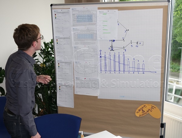 BWL - Seminare - BWL Seminare - BWL Betriebswirtschaft Seminare - Betriebswirtschaft –Seminare - Betriebswirtschaftslehre Seminare - Betriebswirtschaftslehre - BWL Seminare - BWL Seminare und Schulungen - Grundlagen der BWL – BWL Basiswissen – BWL Seminare für Ingenieure – BWL Seminare für Techniker – BWL Seminare für Führungskräfte – BWL Betriebswirtschaft Seminare für Ingenieure – BWL Betriebswirtschaft Seminare für Techniker – BWL Betriebswirtschaft Seminare für Führungskräfte – BWL Betriebswirtschaftslehre Seminare für Ingenieure – BWL Betriebswirtschaftslehre Seminare für Techniker – BWL Betriebswirtschaftslehre Seminare für Führungskräfte – Leadership Development – BWL Seminare Weiterbildung – BWL Seminare Fortbildung