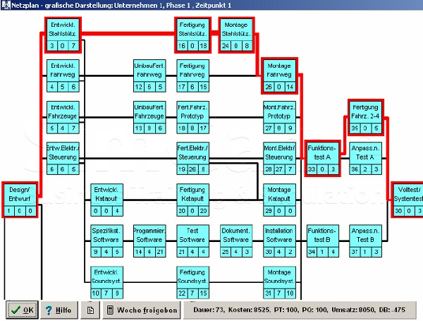 BWL - Seminare - BWL Seminare - BWL Betriebswirtschaft Seminare - Betriebswirtschaft –Seminare - Betriebswirtschaftslehre Seminare - Betriebswirtschaftslehre - BWL Seminare - BWL Seminare und Schulungen - Grundlagen der BWL – BWL Basiswissen – BWL Seminare für Ingenieure – BWL Seminare für Techniker – BWL Seminare für Führungskräfte – BWL Betriebswirtschaft Seminare für Ingenieure – BWL Betriebswirtschaft Seminare für Techniker – BWL Betriebswirtschaft Seminare für Führungskräfte – BWL Betriebswirtschaftslehre Seminare für Ingenieure – BWL Betriebswirtschaftslehre Seminare für Techniker – BWL Betriebswirtschaftslehre Seminare für Führungskräfte – Leadership Development – BWL Seminare Weiterbildung – BWL Seminare Fortbildung