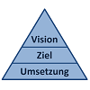 BWL - Seminare - BWL Seminare - BWL Betriebswirtschaft Seminare - Betriebswirtschaft –Seminare - Betriebswirtschaftslehre Seminare - Betriebswirtschaftslehre - BWL Seminare - BWL Seminare und Schulungen - Grundlagen der BWL – BWL Basiswissen – BWL Seminare für Ingenieure – BWL Seminare für Techniker – BWL Seminare für Führungskräfte – BWL Betriebswirtschaft Seminare für Ingenieure – BWL Betriebswirtschaft Seminare für Techniker – BWL Betriebswirtschaft Seminare für Führungskräfte – BWL Betriebswirtschaftslehre Seminare für Ingenieure – BWL Betriebswirtschaftslehre Seminare für Techniker – BWL Betriebswirtschaftslehre Seminare für Führungskräfte – Leadership Development – BWL Seminare Weiterbildung – BWL Seminare Fortbildung