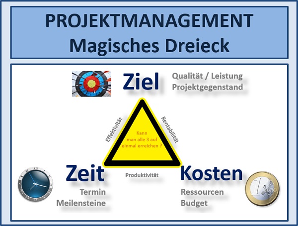 BWL - Seminare - BWL Seminare - BWL Betriebswirtschaft Seminare - Betriebswirtschaft –Seminare - Betriebswirtschaftslehre Seminare - Betriebswirtschaftslehre - BWL Seminare - BWL Seminare und Schulungen - Grundlagen der BWL – BWL Basiswissen – BWL Seminare für Ingenieure – BWL Seminare für Techniker – BWL Seminare für Führungskräfte – BWL Betriebswirtschaft Seminare für Ingenieure – BWL Betriebswirtschaft Seminare für Techniker – BWL Betriebswirtschaft Seminare für Führungskräfte – BWL Betriebswirtschaftslehre Seminare für Ingenieure – BWL Betriebswirtschaftslehre Seminare für Techniker – BWL Betriebswirtschaftslehre Seminare für Führungskräfte – Leadership Development – BWL Seminare Weiterbildung – BWL Seminare Fortbildung