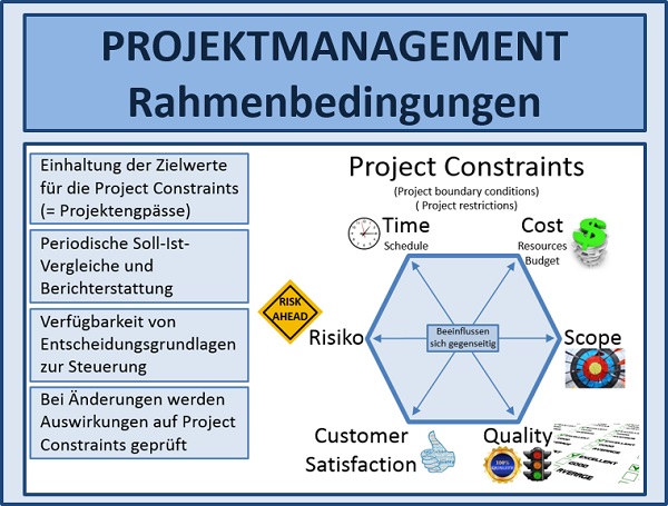 BWL - Seminare - BWL Seminare - BWL Betriebswirtschaft Seminare - Betriebswirtschaft –Seminare - Betriebswirtschaftslehre Seminare - Betriebswirtschaftslehre - BWL Seminare - BWL Seminare und Schulungen - Grundlagen der BWL – BWL Basiswissen – BWL Seminare für Ingenieure – BWL Seminare für Techniker – BWL Seminare für Führungskräfte – BWL Betriebswirtschaft Seminare für Ingenieure – BWL Betriebswirtschaft Seminare für Techniker – BWL Betriebswirtschaft Seminare für Führungskräfte – BWL Betriebswirtschaftslehre Seminare für Ingenieure – BWL Betriebswirtschaftslehre Seminare für Techniker – BWL Betriebswirtschaftslehre Seminare für Führungskräfte – Leadership Development – BWL Seminare Weiterbildung – BWL Seminare Fortbildung