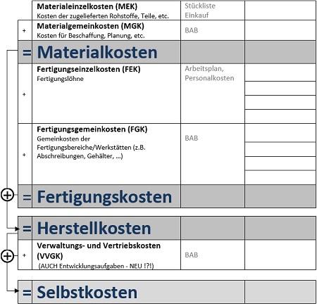 BWL - Seminare - BWL Seminare - BWL Betriebswirtschaft Seminare - Betriebswirtschaft –Seminare - Betriebswirtschaftslehre Seminare - Betriebswirtschaftslehre - BWL Seminare - BWL Seminare und Schulungen - Grundlagen der BWL – BWL Basiswissen – BWL Seminare für Ingenieure – BWL Seminare für Techniker – BWL Seminare für Führungskräfte – BWL Betriebswirtschaft Seminare für Ingenieure – BWL Betriebswirtschaft Seminare für Techniker – BWL Betriebswirtschaft Seminare für Führungskräfte – BWL Betriebswirtschaftslehre Seminare für Ingenieure – BWL Betriebswirtschaftslehre Seminare für Techniker – BWL Betriebswirtschaftslehre Seminare für Führungskräfte – Leadership Development – BWL Seminare Weiterbildung – BWL Seminare Fortbildung