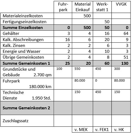 BWL - Seminare - BWL Seminare - BWL Betriebswirtschaft Seminare - Betriebswirtschaft –Seminare - Betriebswirtschaftslehre Seminare - Betriebswirtschaftslehre - BWL Seminare - BWL Seminare und Schulungen - Grundlagen der BWL – BWL Basiswissen – BWL Seminare für Ingenieure – BWL Seminare für Techniker – BWL Seminare für Führungskräfte – BWL Betriebswirtschaft Seminare für Ingenieure – BWL Betriebswirtschaft Seminare für Techniker – BWL Betriebswirtschaft Seminare für Führungskräfte – BWL Betriebswirtschaftslehre Seminare für Ingenieure – BWL Betriebswirtschaftslehre Seminare für Techniker – BWL Betriebswirtschaftslehre Seminare für Führungskräfte – Leadership Development – BWL Seminare Weiterbildung – BWL Seminare Fortbildung