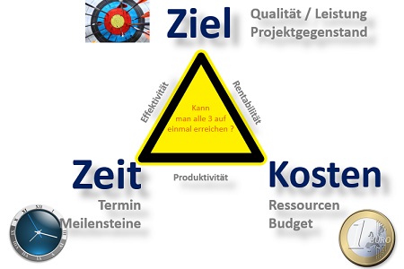 BWL - Seminare - BWL Seminare - BWL Betriebswirtschaft Seminare - Betriebswirtschaft –Seminare - Betriebswirtschaftslehre Seminare - Betriebswirtschaftslehre - BWL Seminare - BWL Seminare und Schulungen - Grundlagen der BWL – BWL Basiswissen – BWL Seminare für Ingenieure – BWL Seminare für Techniker – BWL Seminare für Führungskräfte – BWL Betriebswirtschaft Seminare für Ingenieure – BWL Betriebswirtschaft Seminare für Techniker – BWL Betriebswirtschaft Seminare für Führungskräfte – BWL Betriebswirtschaftslehre Seminare für Ingenieure – BWL Betriebswirtschaftslehre Seminare für Techniker – BWL Betriebswirtschaftslehre Seminare für Führungskräfte – Leadership Development – BWL Seminare Weiterbildung – BWL Seminare Fortbildung