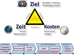 BWL - Seminare - BWL Seminare - BWL Betriebswirtschaft Seminare - Betriebswirtschaft –Seminare - Betriebswirtschaftslehre Seminare - Betriebswirtschaftslehre - BWL Seminare - BWL Seminare und Schulungen - Grundlagen der BWL – BWL Basiswissen – BWL Seminare für Ingenieure – BWL Seminare für Techniker – BWL Seminare für Führungskräfte – BWL Betriebswirtschaft Seminare für Ingenieure – BWL Betriebswirtschaft Seminare für Techniker – BWL Betriebswirtschaft Seminare für Führungskräfte – BWL Betriebswirtschaftslehre Seminare für Ingenieure – BWL Betriebswirtschaftslehre Seminare für Techniker – BWL Betriebswirtschaftslehre Seminare für Führungskräfte – Leadership Development – BWL Seminare Weiterbildung – BWL Seminare Fortbildung