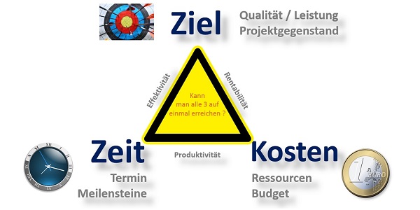 BWL - Seminare - BWL Seminare - BWL Betriebswirtschaft Seminare - Betriebswirtschaft –Seminare - Betriebswirtschaftslehre Seminare - Betriebswirtschaftslehre - BWL Seminare - BWL Seminare und Schulungen - Grundlagen der BWL – BWL Basiswissen – BWL Seminare für Ingenieure – BWL Seminare für Techniker – BWL Seminare für Führungskräfte – BWL Betriebswirtschaft Seminare für Ingenieure – BWL Betriebswirtschaft Seminare für Techniker – BWL Betriebswirtschaft Seminare für Führungskräfte – BWL Betriebswirtschaftslehre Seminare für Ingenieure – BWL Betriebswirtschaftslehre Seminare für Techniker – BWL Betriebswirtschaftslehre Seminare für Führungskräfte – Leadership Development – BWL Seminare Weiterbildung – BWL Seminare Fortbildung