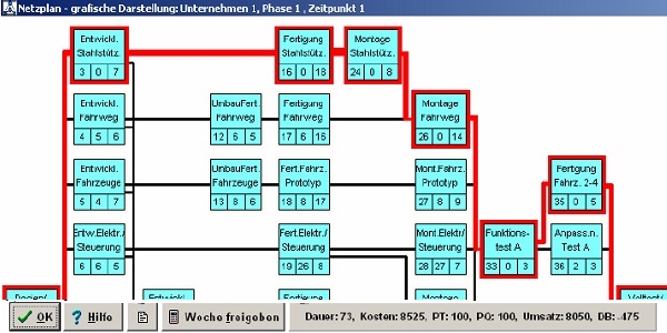 BWL - Seminare - BWL Seminare - BWL Betriebswirtschaft Seminare - Betriebswirtschaft –Seminare - Betriebswirtschaftslehre Seminare - Betriebswirtschaftslehre - BWL Seminare - BWL Seminare und Schulungen - Grundlagen der BWL – BWL Basiswissen – BWL Seminare für Ingenieure – BWL Seminare für Techniker – BWL Seminare für Führungskräfte – BWL Betriebswirtschaft Seminare für Ingenieure – BWL Betriebswirtschaft Seminare für Techniker – BWL Betriebswirtschaft Seminare für Führungskräfte – BWL Betriebswirtschaftslehre Seminare für Ingenieure – BWL Betriebswirtschaftslehre Seminare für Techniker – BWL Betriebswirtschaftslehre Seminare für Führungskräfte – Leadership Development – BWL Seminare Weiterbildung – BWL Seminare Fortbildung